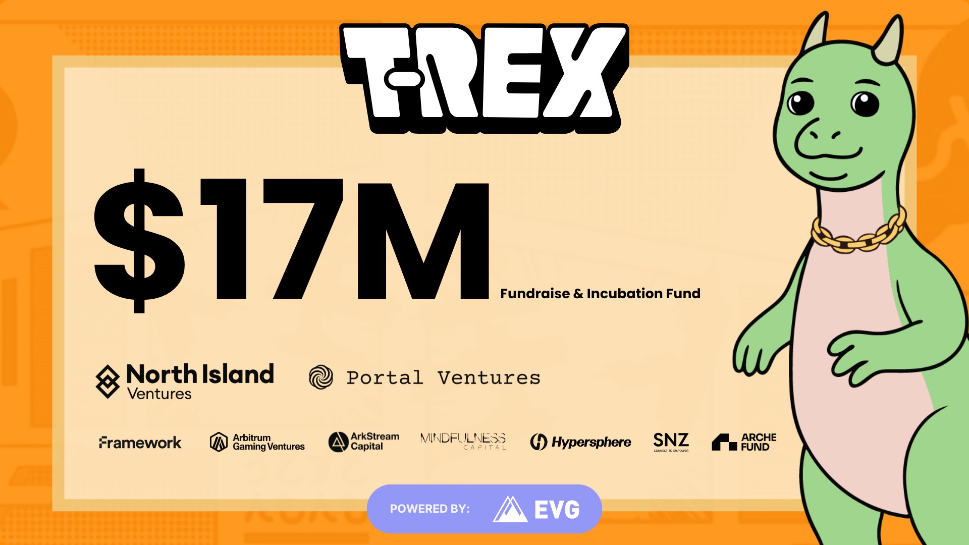 新區塊鏈 T-Rex 完成 1,700 萬美元融資，重塑 Web3 注意力經濟層