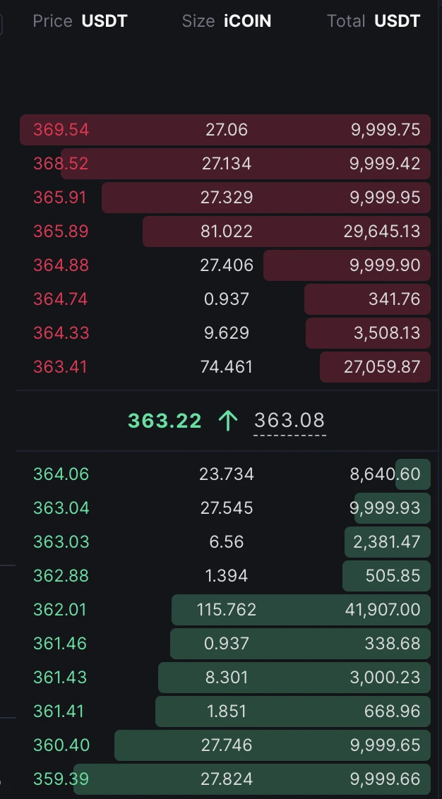 Mint Ventures：代币化美股市场现状和前景分析