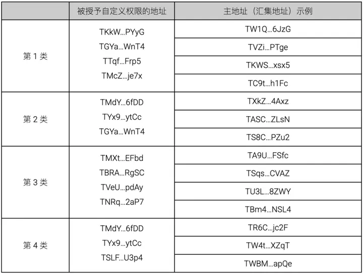 鑫慷嘉DGCX騙局崩盤始末：130億資金去哪了？