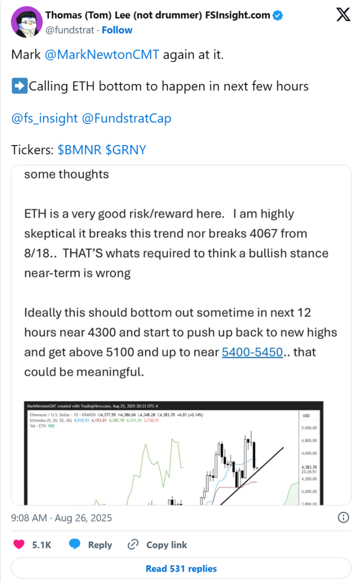 不信以太坊年底15,000 美元？解析Tom Lee預測史：三年內真有可能| 動區動趨-最具影響力的區塊鏈新聞媒體