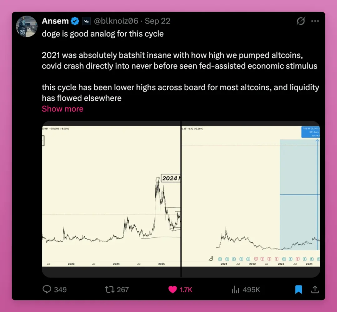 Ansem's view on speculation