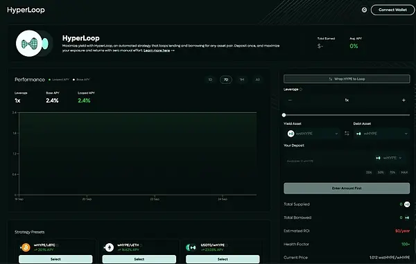 HyperLoop的一鍵循環貸界面