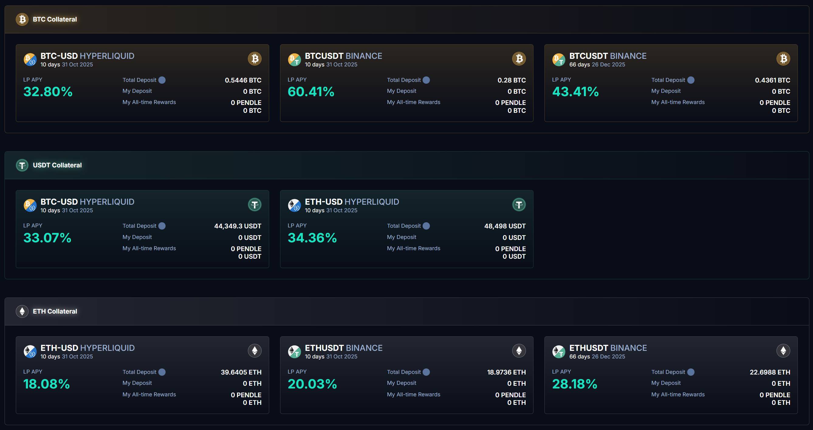 Boros Vaults page showing APY