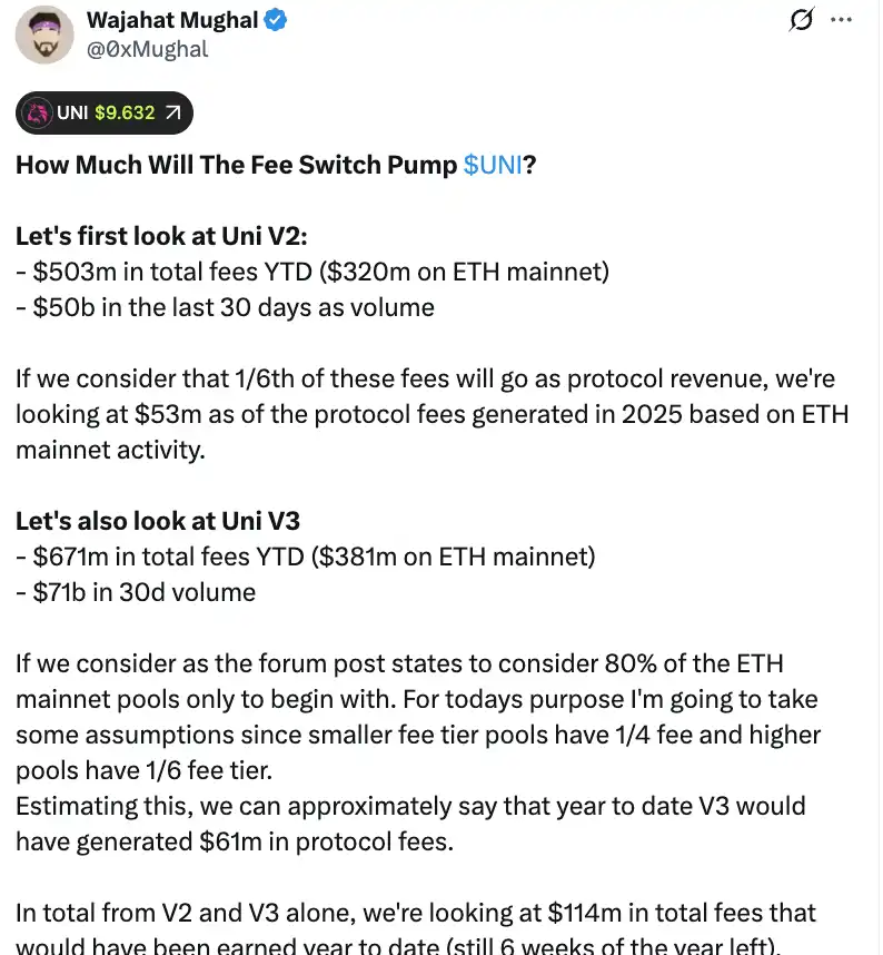 图片[5]-Destruction is Uniswap’s last resort.-OzABC