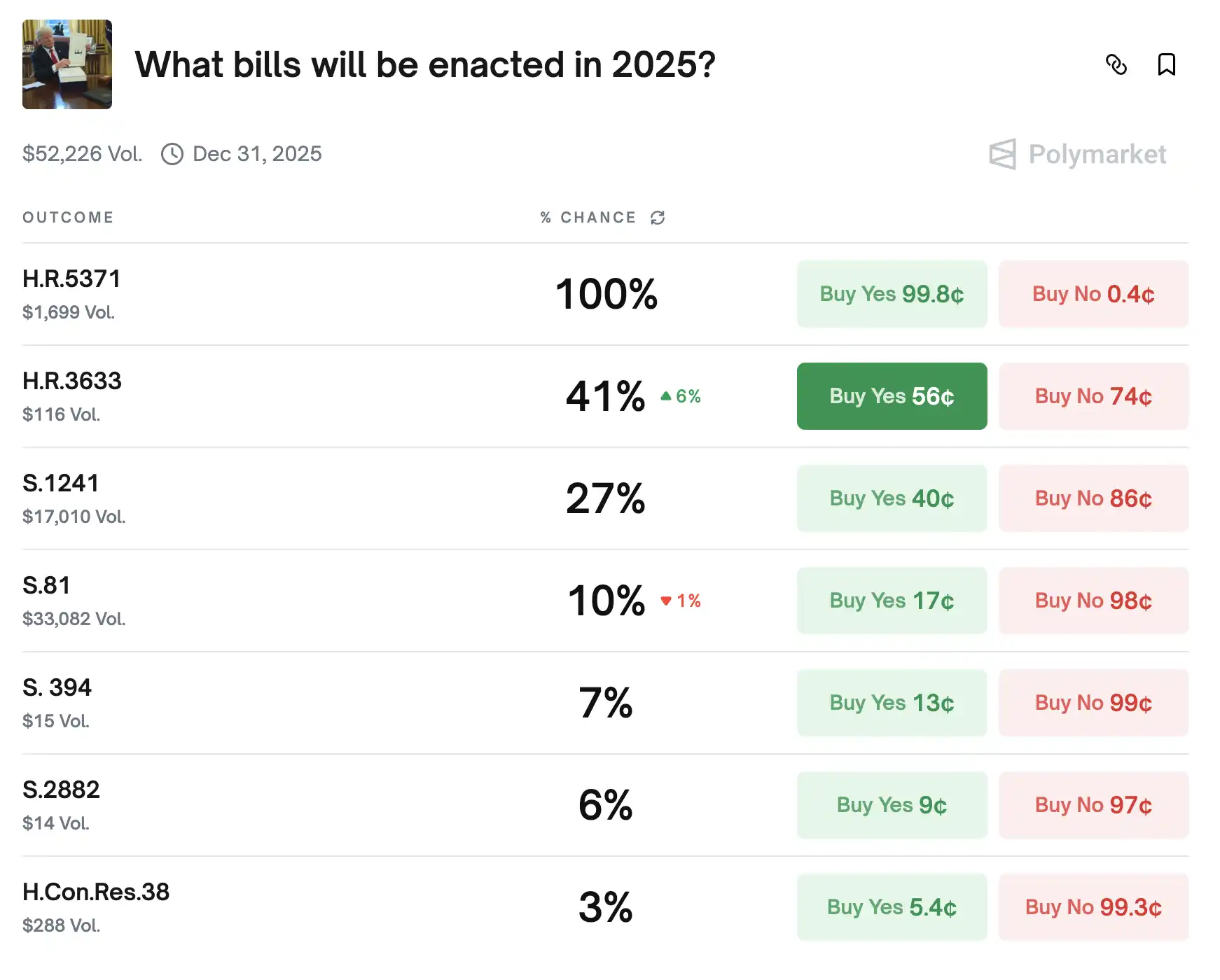 图片[9]-Will Bitcoin go up or down next? A clear look at the bullish and bearish arguments.-OzABC