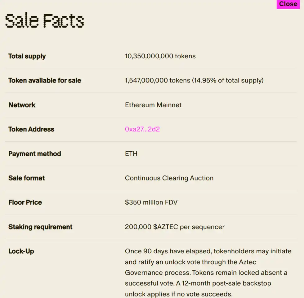 图片[2]-Aztec, a privacy coin, is now open for public offering. After a 7-year wait, will anyone still be willing to buy it?-OzABC