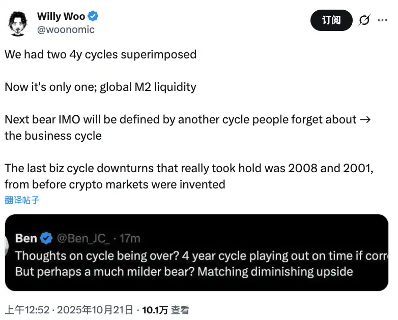 图片[6]-Will Bitcoin go up or down next? A clear look at the bullish and bearish arguments.-OzABC