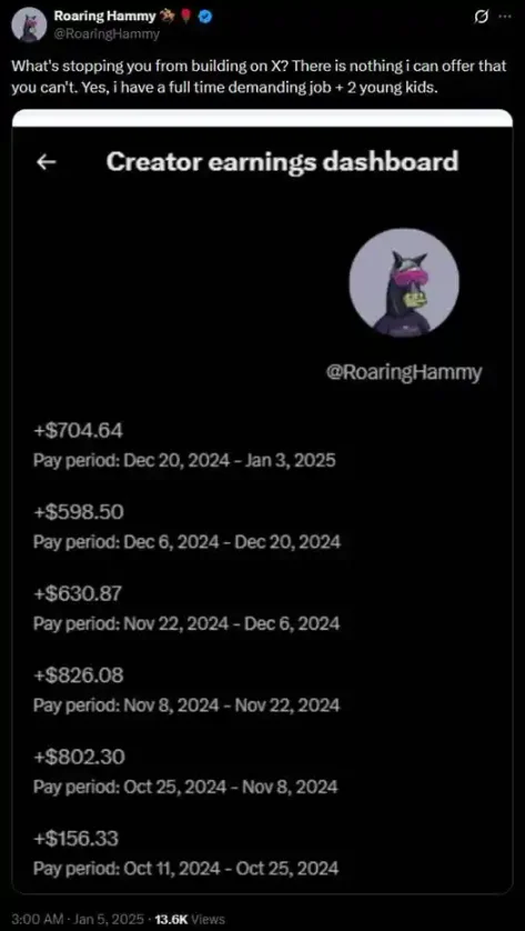 Creator earnings example 2