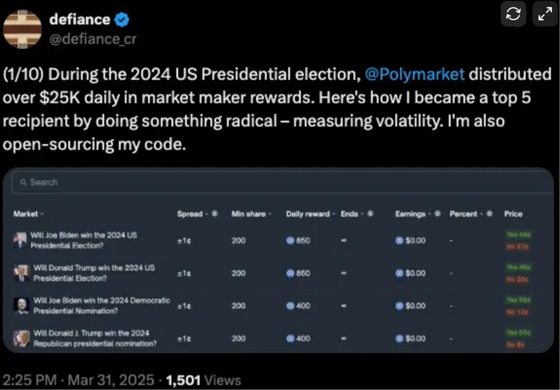 我分析Polymarket 上8600 萬筆鏈上交易：獲得這六大獲利模型| 動區動趨-最具影響力的區塊鏈新聞媒體