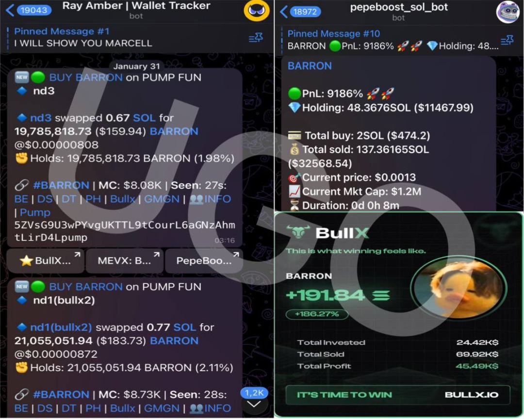 靠錢包追蹤，我18 歲用50 美元賺到百萬身家| 動區動趨-最具影響力的區塊鏈新聞媒體