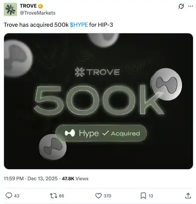 Trove 與 Kalshi 合作