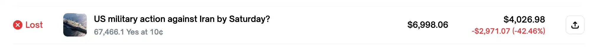 Rundeep 交易紀錄