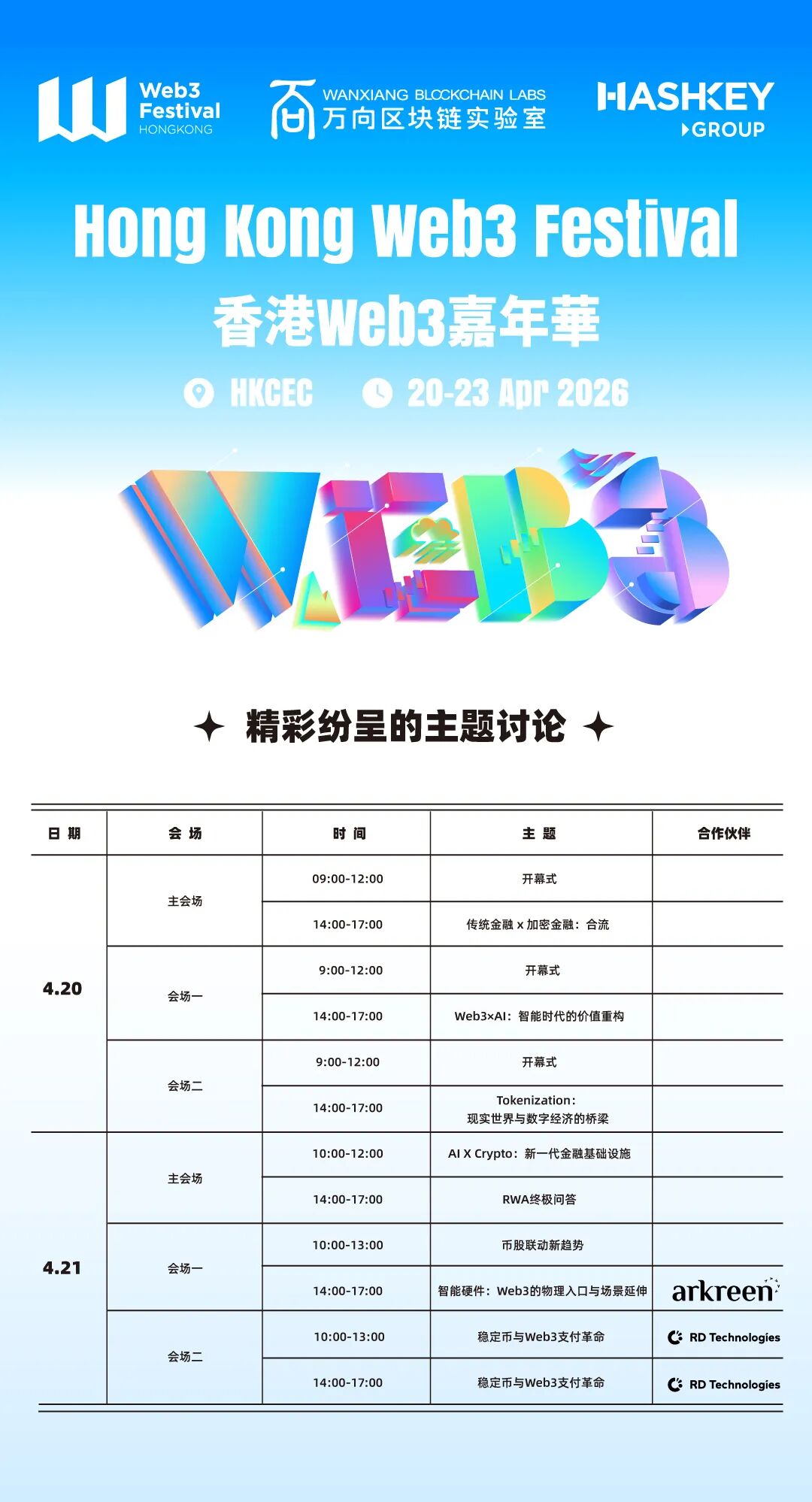 Hong Kong Web3 Carnival Poster